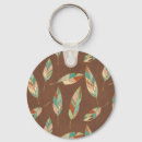 Search for southwest key rings Boho
