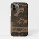 Search for brown camouflage iphone cases Trendy