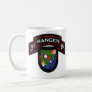 Search for airborn mugs Afghanistan