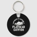 Search for catfishing accessories Angler