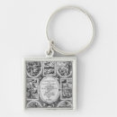 Search for ets key rings French