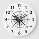 Search for pointed art Numbers