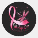 Search for breast cancer grunge pink ribbon stickers We wear pink