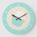 Search for cupcake kitchen decor Frosting
