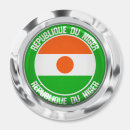 Search for niger magnets Symbol