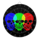 Search for skull dartboards Trippy