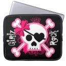 Search for girly skull cases Skulls