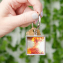 Search for atmosphere key rings Astronomy