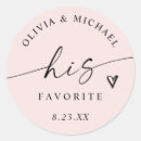 Search for hi stickers Heart