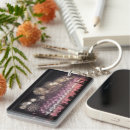 Search for new year key rings Fireworks