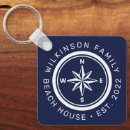 Search for beach house key rings Boat