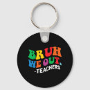 Search for outing key rings Vacation