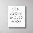 Search for difference art Minimalist
