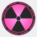 Search for radiation labels Nuclear