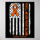 Search for never alone posters Awareness