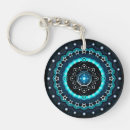 Search for kaleidoscope key rings Spiritual