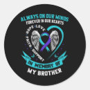 Search for bpd awareness stickers Depression