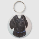 Search for friend dog key rings Retriever