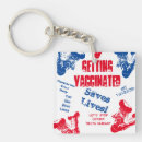 Search for corona key rings Pandemic