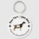 Search for breeder key rings Animal