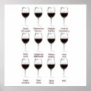Search for wine tasting art Red