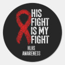 Search for chd stickers Disease