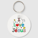 Search for communicate key rings Message