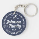 Search for travel round key rings Summer