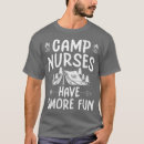 Search for funny nursing tshirts Lpn