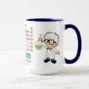 Search for chemistry beaker mugs Experiment