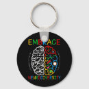 Search for adhd key rings Awareness