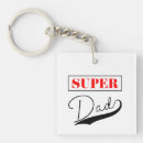 Search for kids keyring key rings Grandma