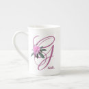 Search for g mugs Birthday