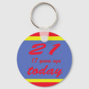 Search for 30 key rings Thirty