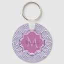 Search for fish scale key rings For her