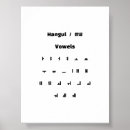 Search for seoul south korea posters Kpop