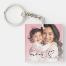 Search for new mum key rings Black and white