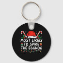 Search for decorated christmas tree key rings Humour