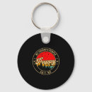 Search for tiktok key rings Youtube