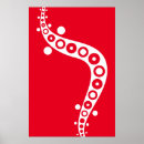 Search for machine posters Contemporary