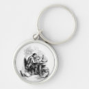 Search for writers key rings Author