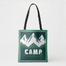 Search for glamping accessories Camping