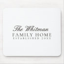 Search for family mousepads Typography