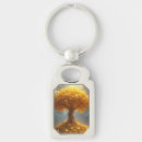 Search for gold coin key rings Money