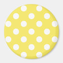 Search for dot magnets Polka dots