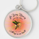 Search for rememberance key rings In loving memory