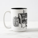 Search for antiquity mugs Rustic