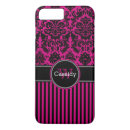 Search for fuchsia cases Striped