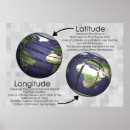 Search for latitude posters School