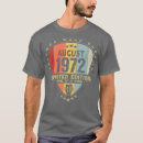 Search for skeleton playing guitar tshirts Jazz